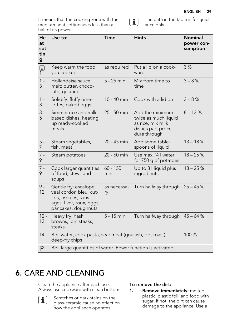 Care and cleaning | AEG HK854320IB User Manual | Page 29 / 72