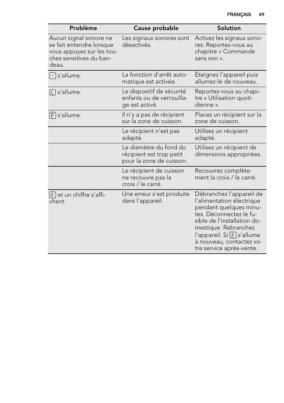 AEG HK854320IB User Manual | Page 49 / 72