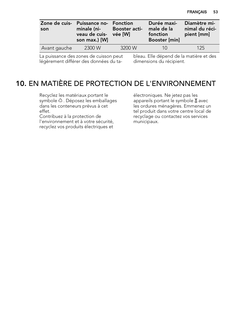 En matière de protection de l'environnement | AEG HK854320IB User Manual | Page 53 / 72