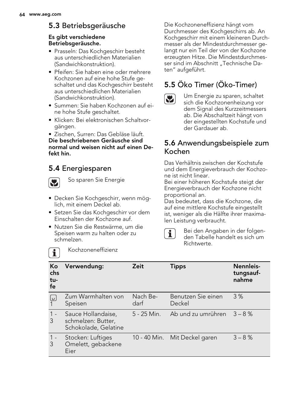 3 betriebsgeräusche, 4 energiesparen, 5 öko timer (öko-timer) | 6 anwendungsbeispiele zum kochen | AEG HK854320IB User Manual | Page 64 / 72