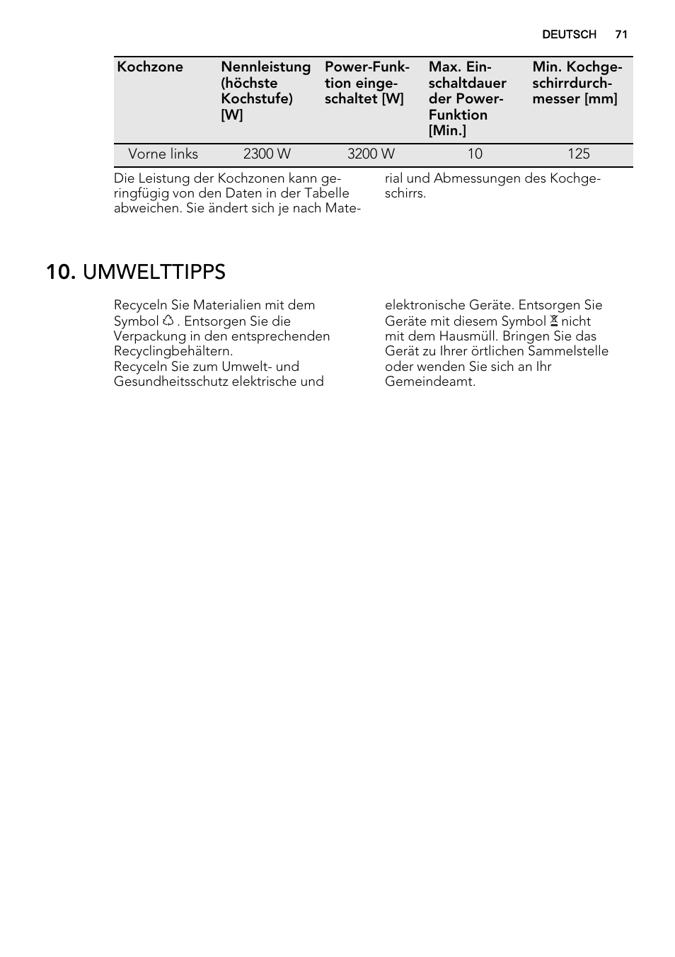 Umwelttipps | AEG HK854320IB User Manual | Page 71 / 72