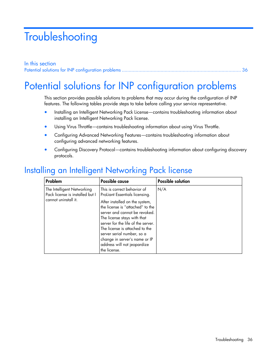 Troubleshooting, Potential solutions for inp configuration problems, Installing an intelligent networking pack license | HP ProLiant Essentials Intelligent Networking Pack Windows Edition User Manual | Page 36 / 43