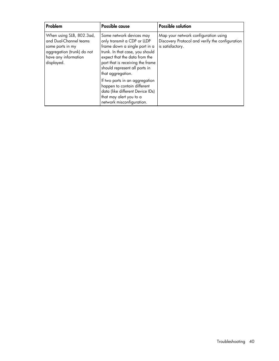 HP ProLiant Essentials Intelligent Networking Pack Windows Edition User Manual | Page 40 / 43