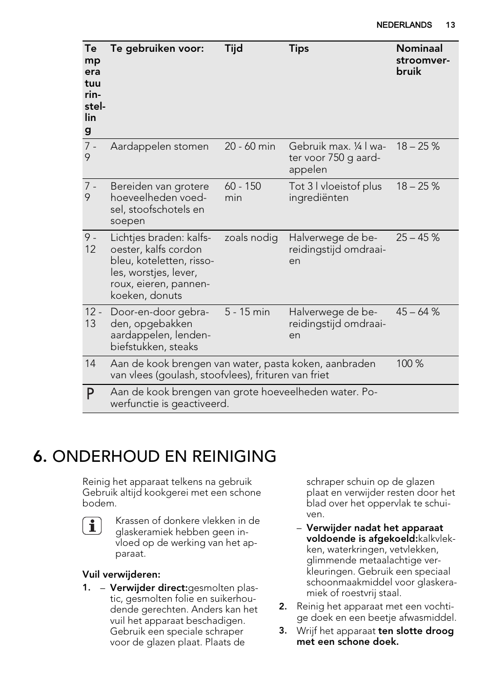 Onderhoud en reiniging | AEG HK854320XB User Manual | Page 13 / 72