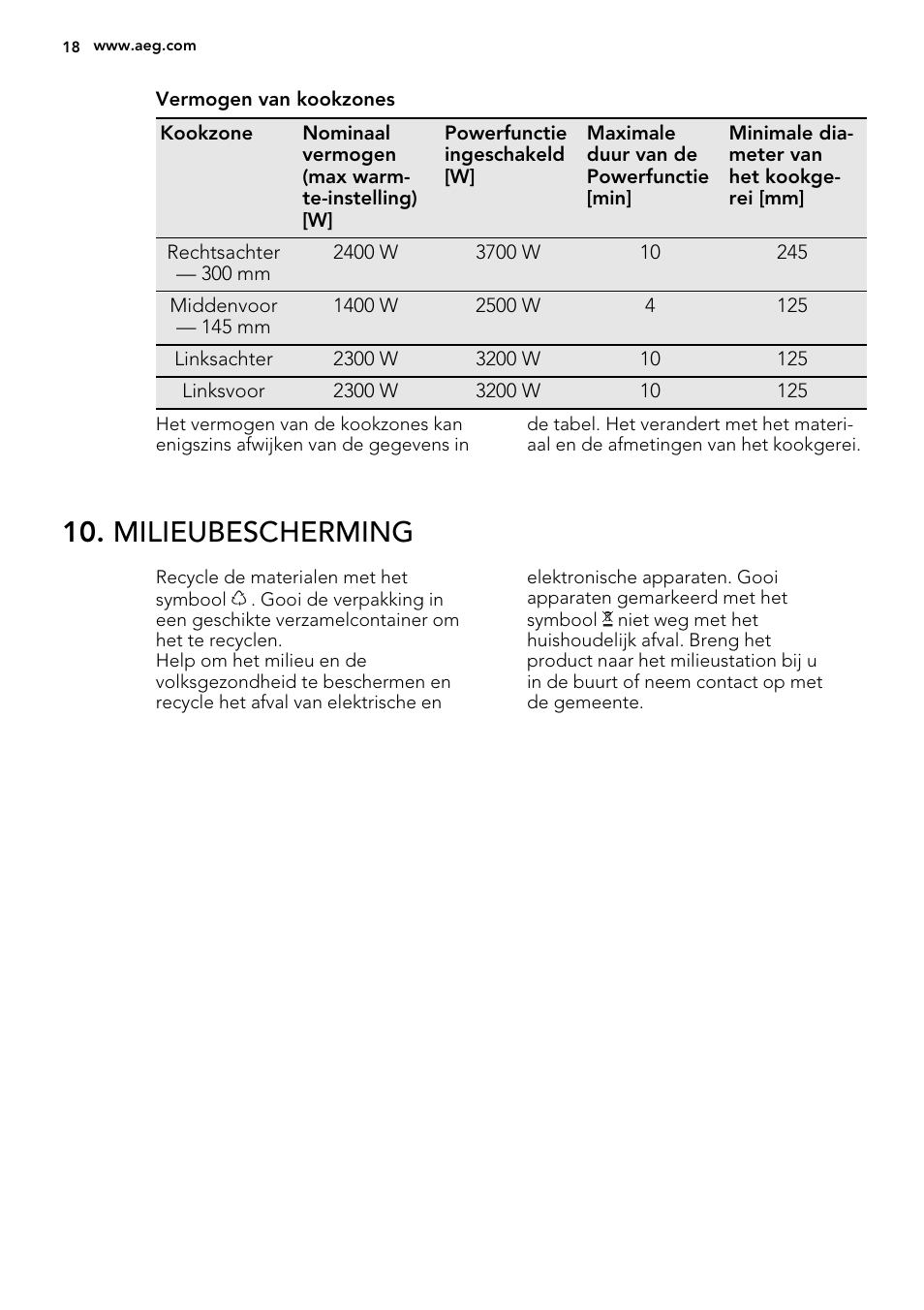 Milieubescherming | AEG HK854320XB User Manual | Page 18 / 72