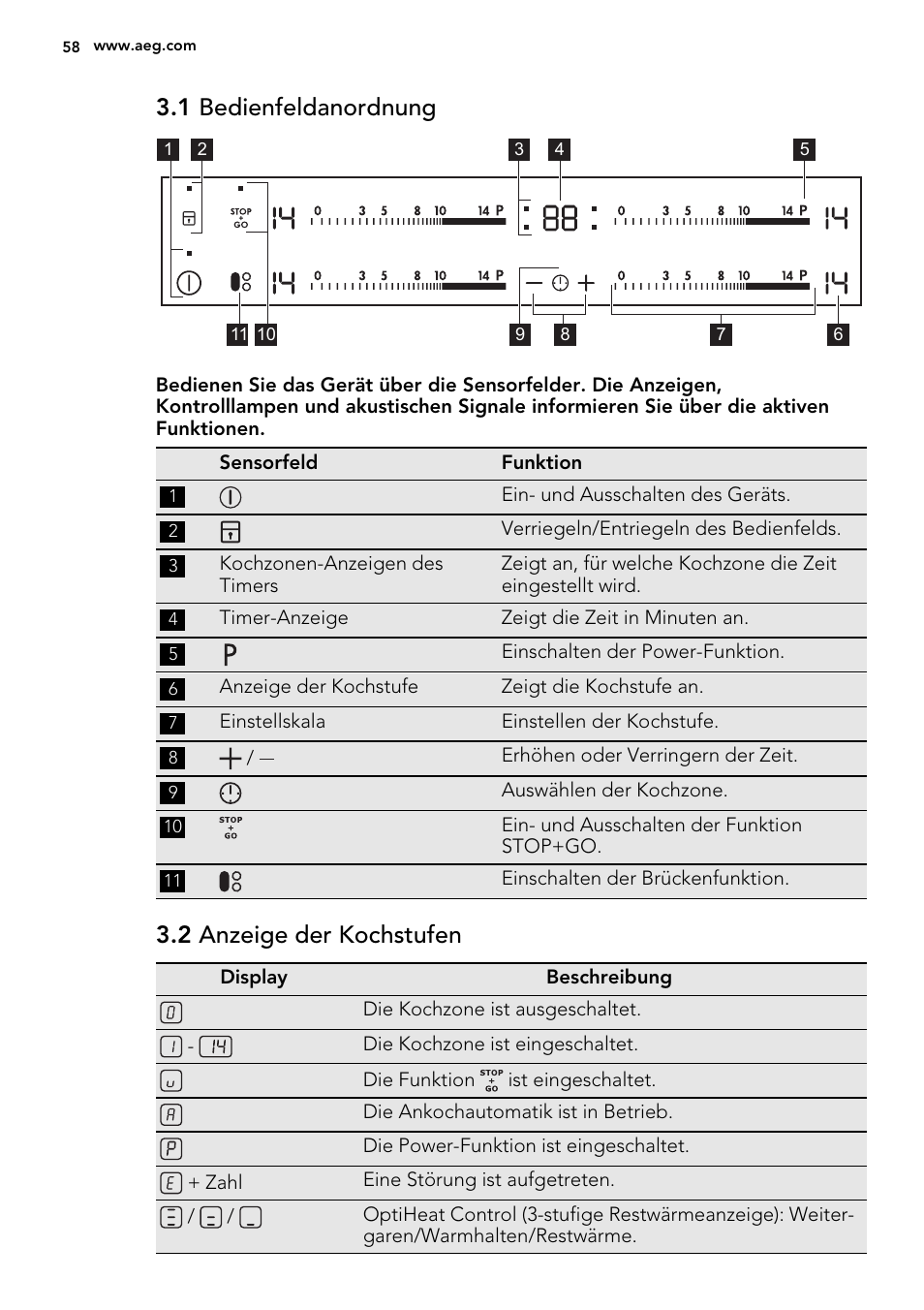1 bedienfeldanordnung, 2 anzeige der kochstufen | AEG HK854320XB User Manual | Page 58 / 72