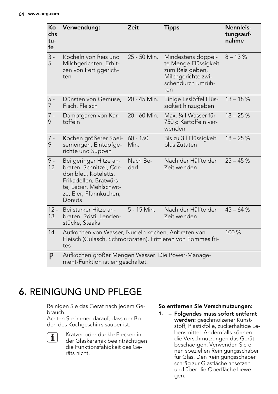 Reinigung und pflege | AEG HK854320XB User Manual | Page 64 / 72