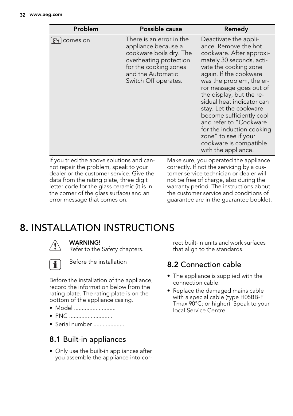 Installation instructions, 1 built-in appliances, 2 connection cable | AEG HK854400FB User Manual | Page 32 / 72