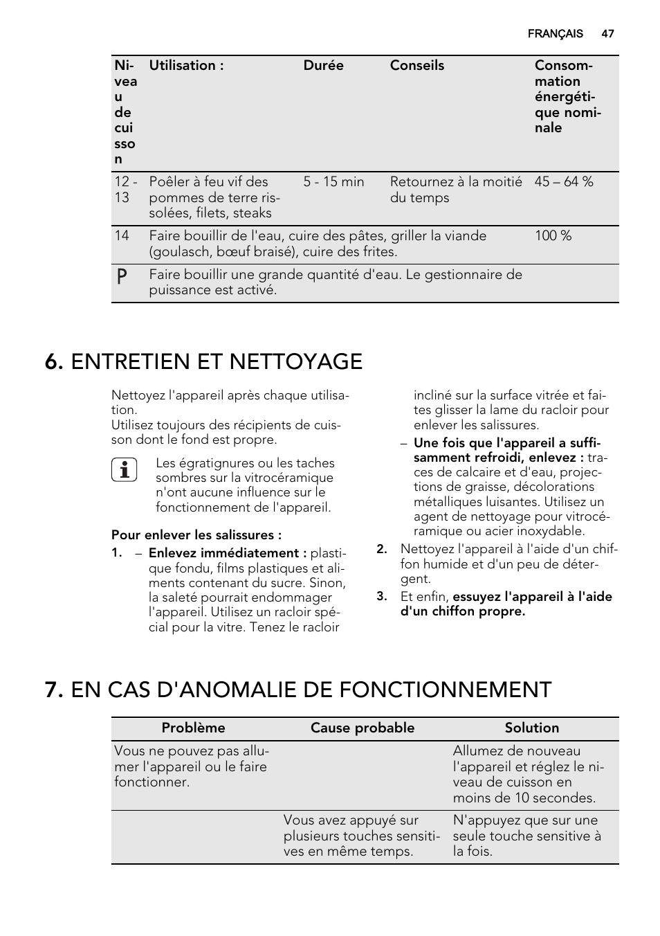 Entretien et nettoyage, En cas d'anomalie de fonctionnement | AEG HK854400FB User Manual | Page 47 / 72