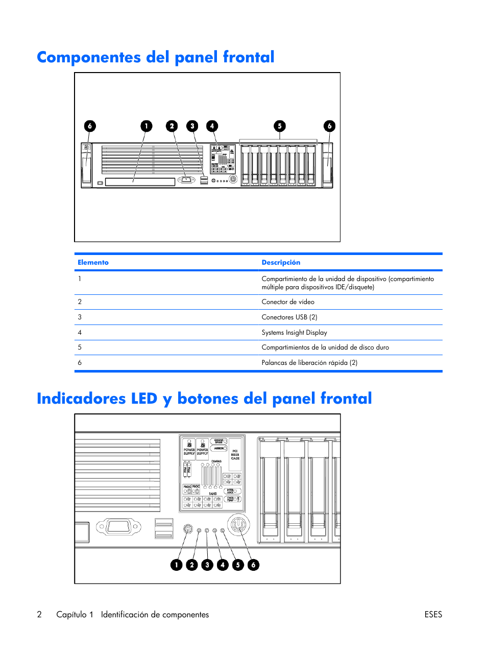 Componentes del panel frontal, Indicadores led y botones del panel frontal | HP Servidor HP ProLiant DL380 G5 User Manual | Page 10 / 137