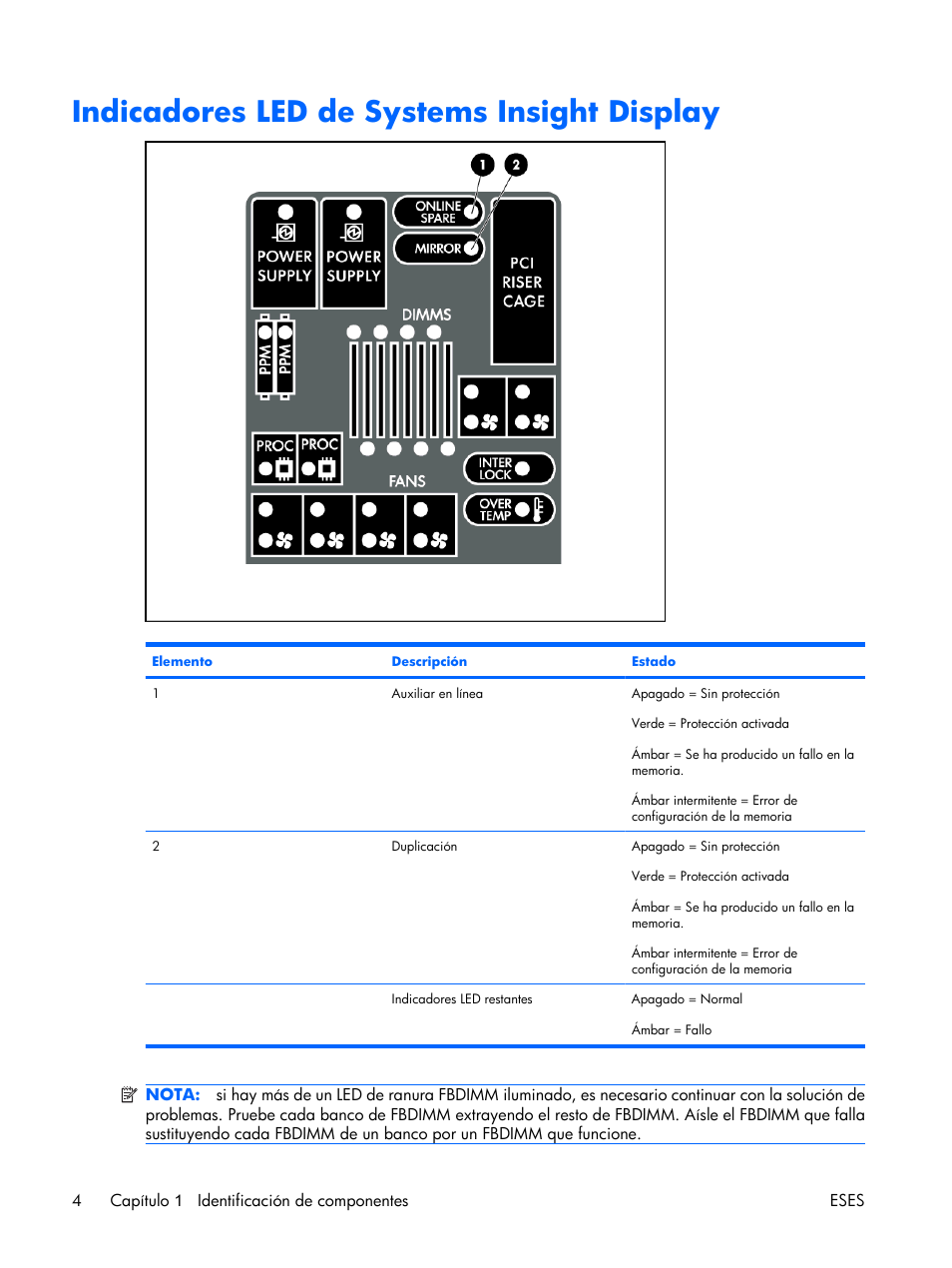 Indicadores led de systems insight display | HP Servidor HP ProLiant DL380 G5 User Manual | Page 12 / 137