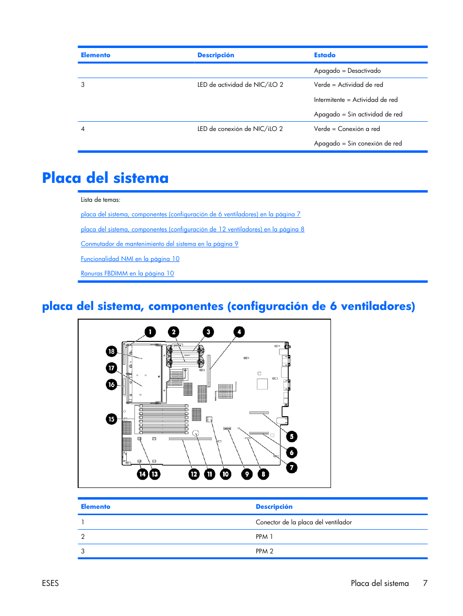 Placa del sistema | HP Servidor HP ProLiant DL380 G5 User Manual | Page 15 / 137