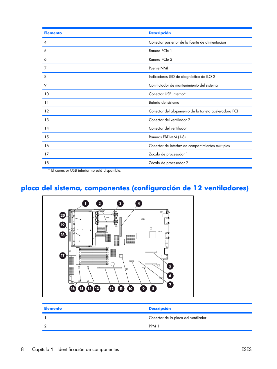 8capítulo 1 identificación de componentes eses | HP Servidor HP ProLiant DL380 G5 User Manual | Page 16 / 137