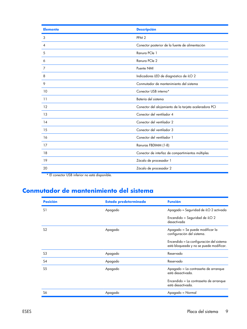 Conmutador de mantenimiento del sistema, Eses placa del sistema 9 | HP Servidor HP ProLiant DL380 G5 User Manual | Page 17 / 137