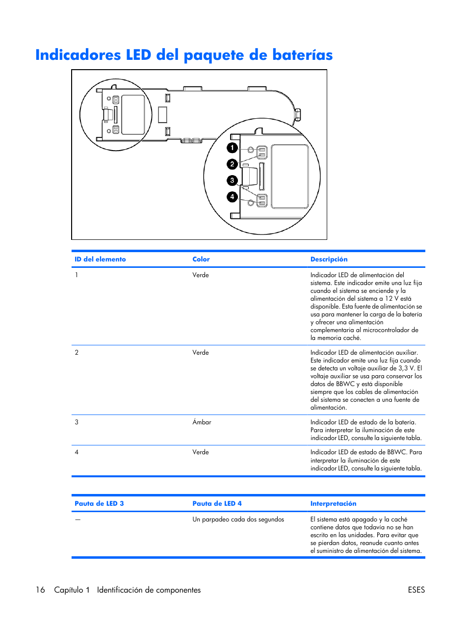 Indicadores led del paquete de baterías, 16 capítulo 1 identificación de componentes eses | HP Servidor HP ProLiant DL380 G5 User Manual | Page 24 / 137