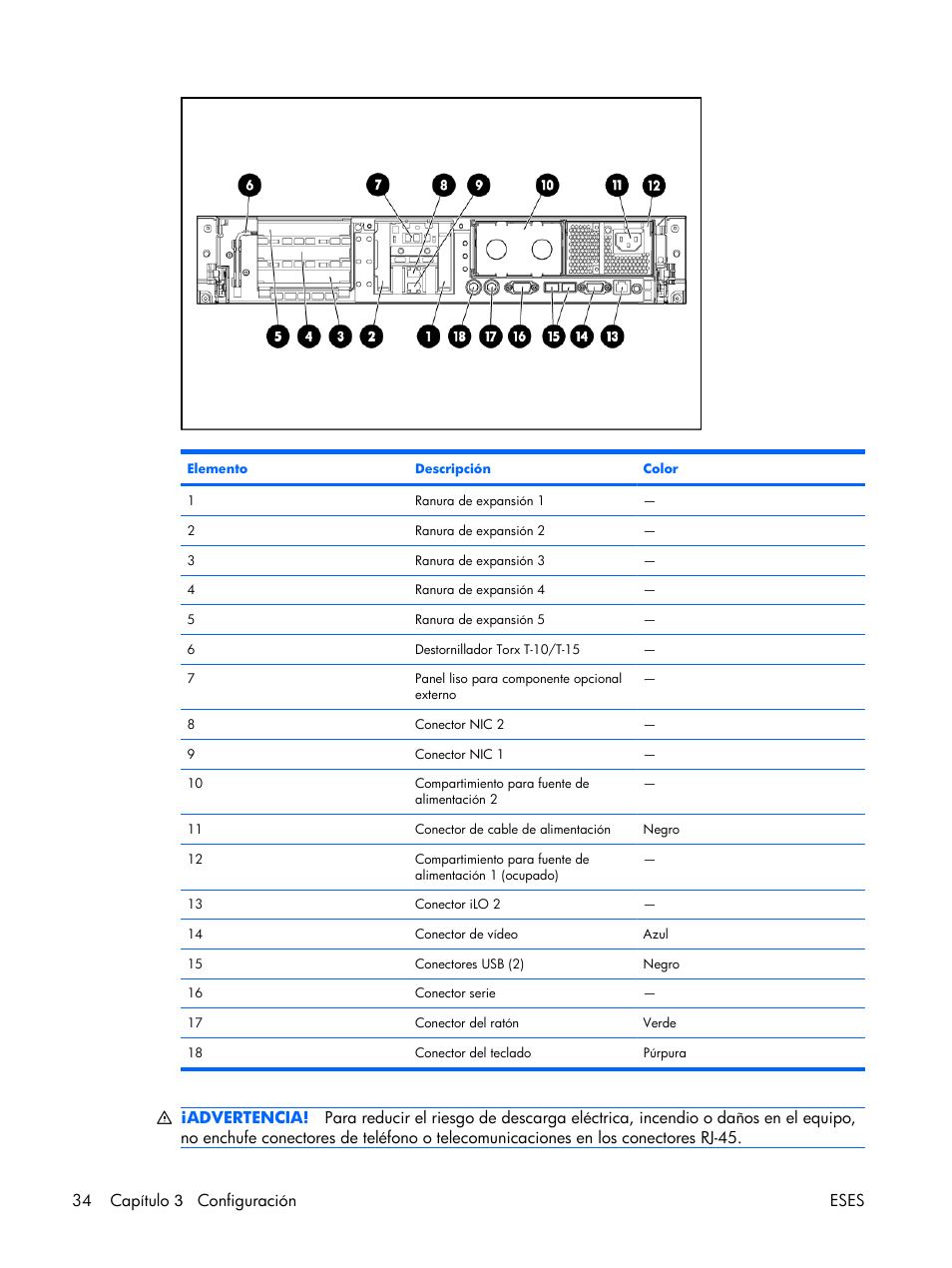 HP Servidor HP ProLiant DL380 G5 User Manual | Page 42 / 137