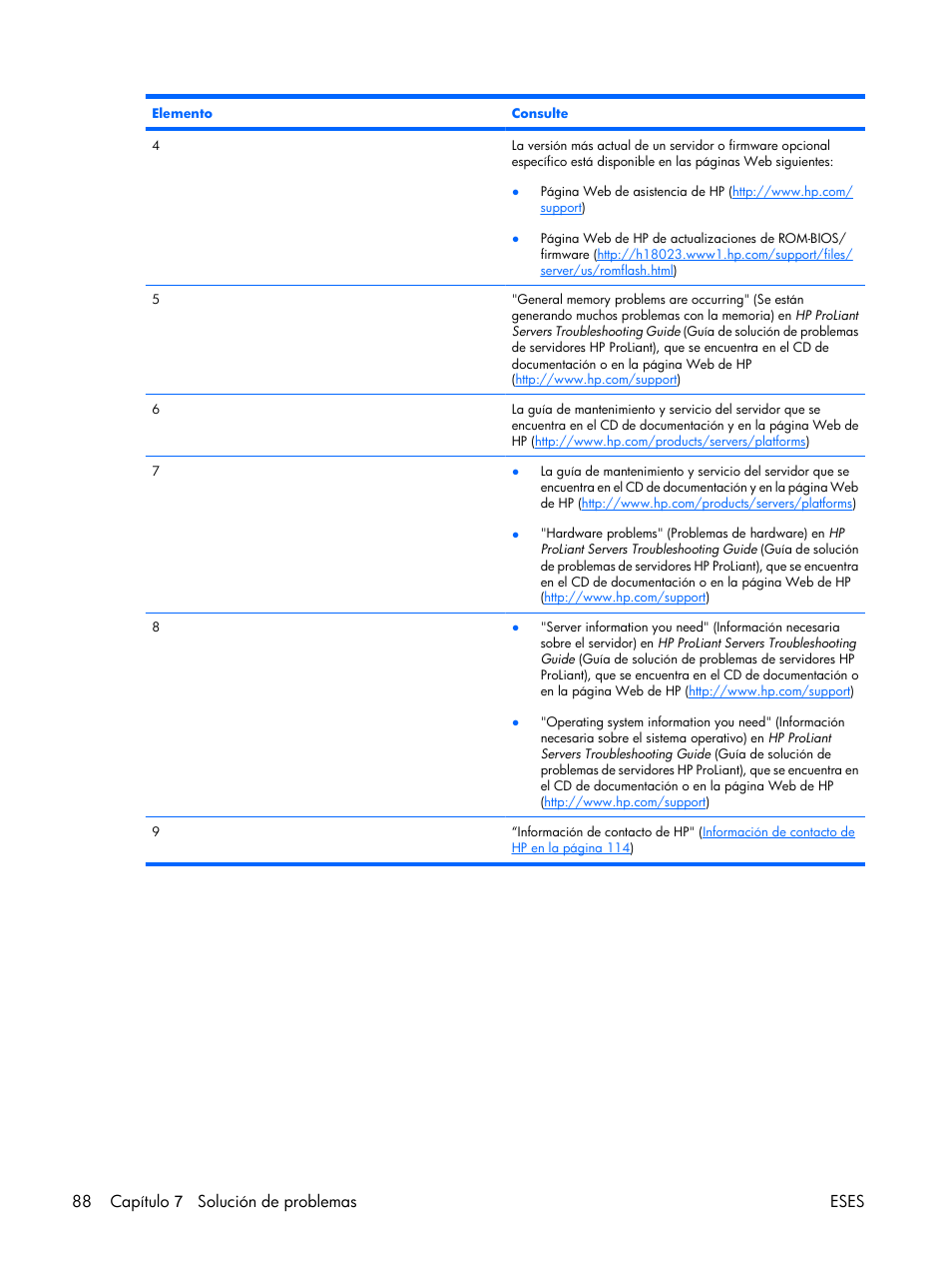 88 capítulo 7 solución de problemas eses | HP Servidor HP ProLiant DL380 G5 User Manual | Page 96 / 137