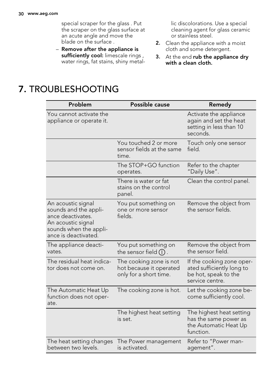 Troubleshooting | AEG HK854320FB User Manual | Page 30 / 72