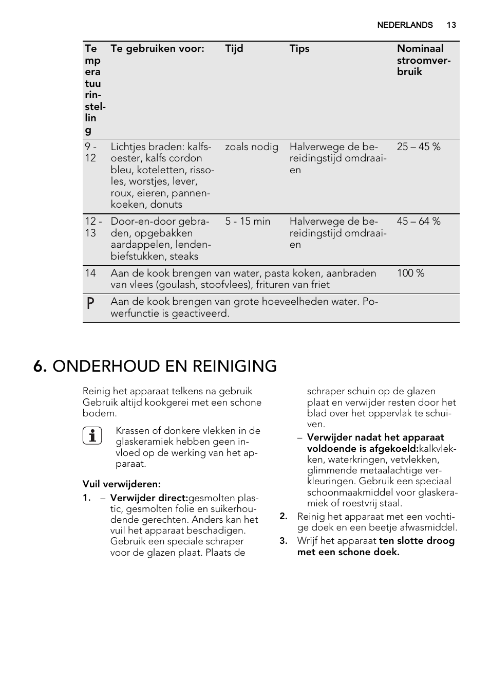 Onderhoud en reiniging | AEG HK854220XB User Manual | Page 13 / 72