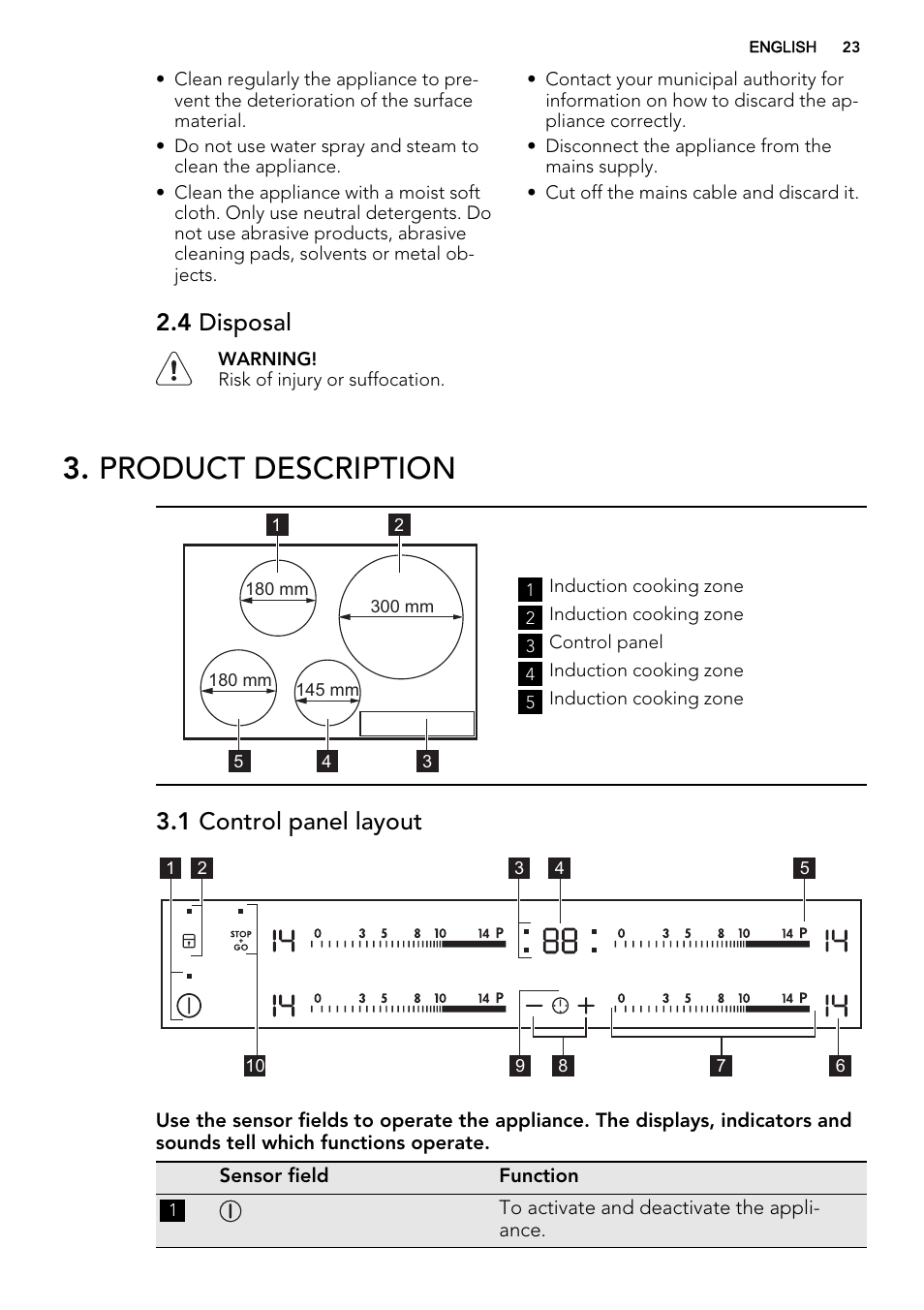 Product description, 4 disposal, 1 control panel layout | AEG HK854220XB User Manual | Page 23 / 72