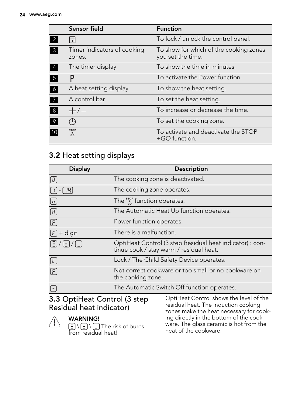 2 heat setting displays | AEG HK854220XB User Manual | Page 24 / 72