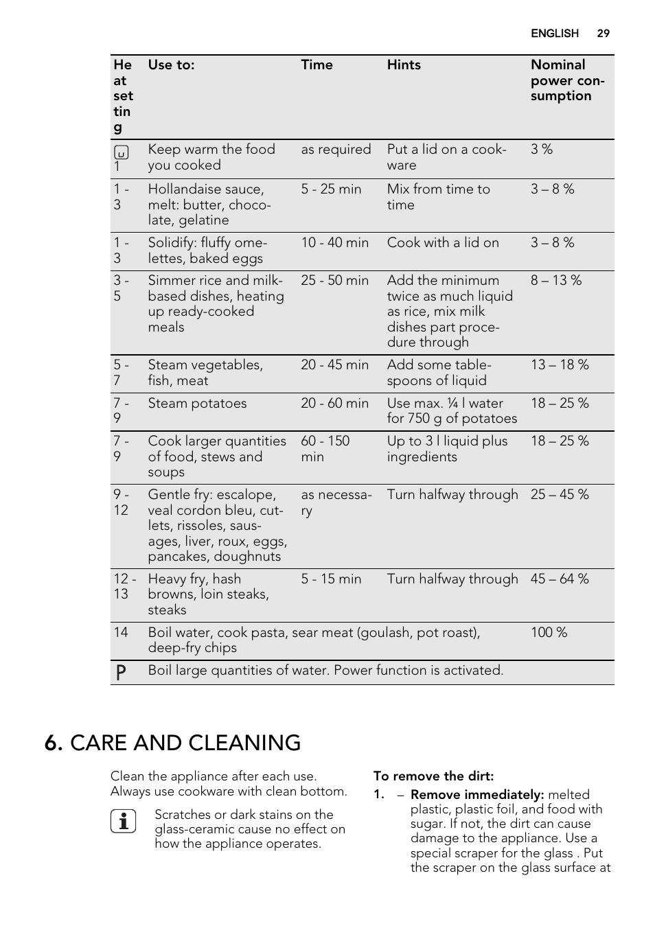 Care and cleaning | AEG HK854220XB User Manual | Page 29 / 72