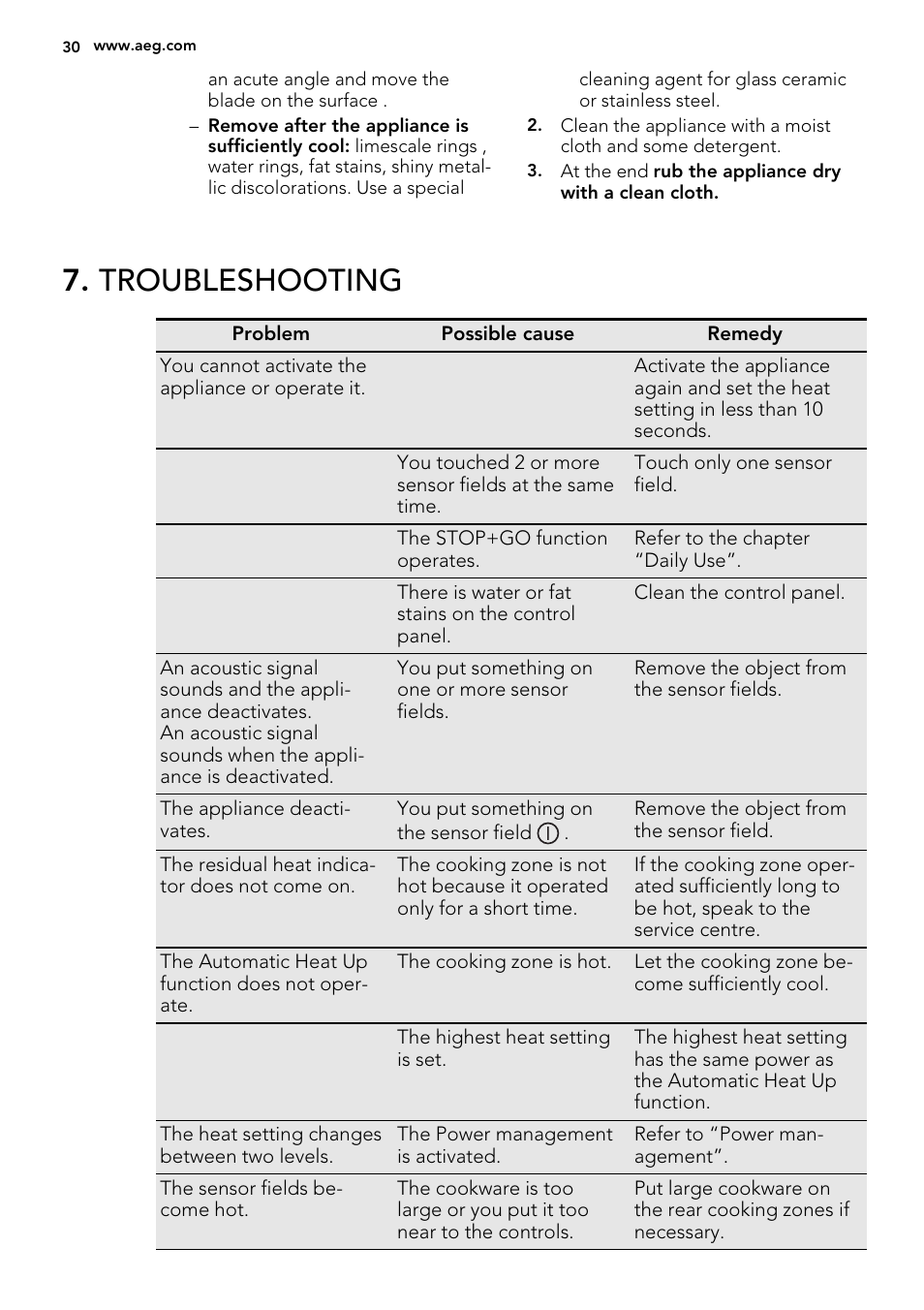 Troubleshooting | AEG HK854220XB User Manual | Page 30 / 72