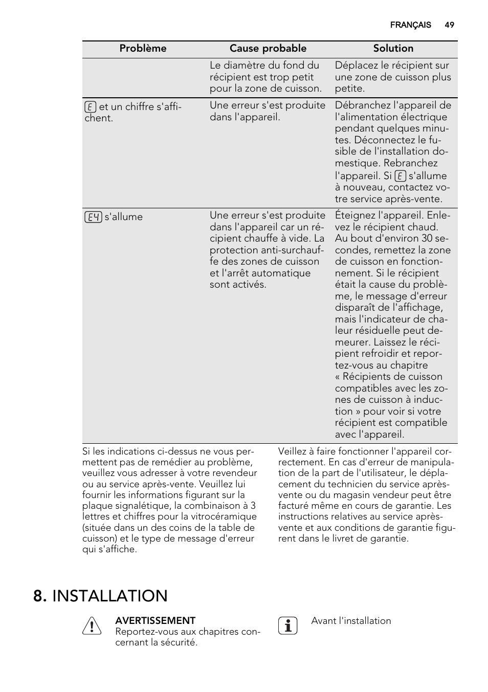 Installation | AEG HK854220XB User Manual | Page 49 / 72