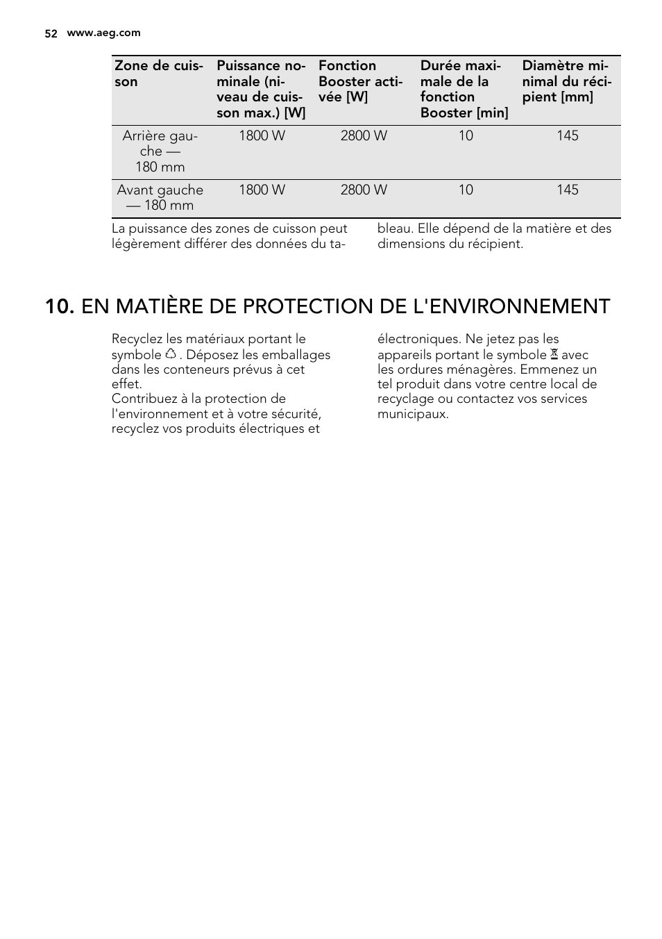 En matière de protection de l'environnement | AEG HK854220XB User Manual | Page 52 / 72