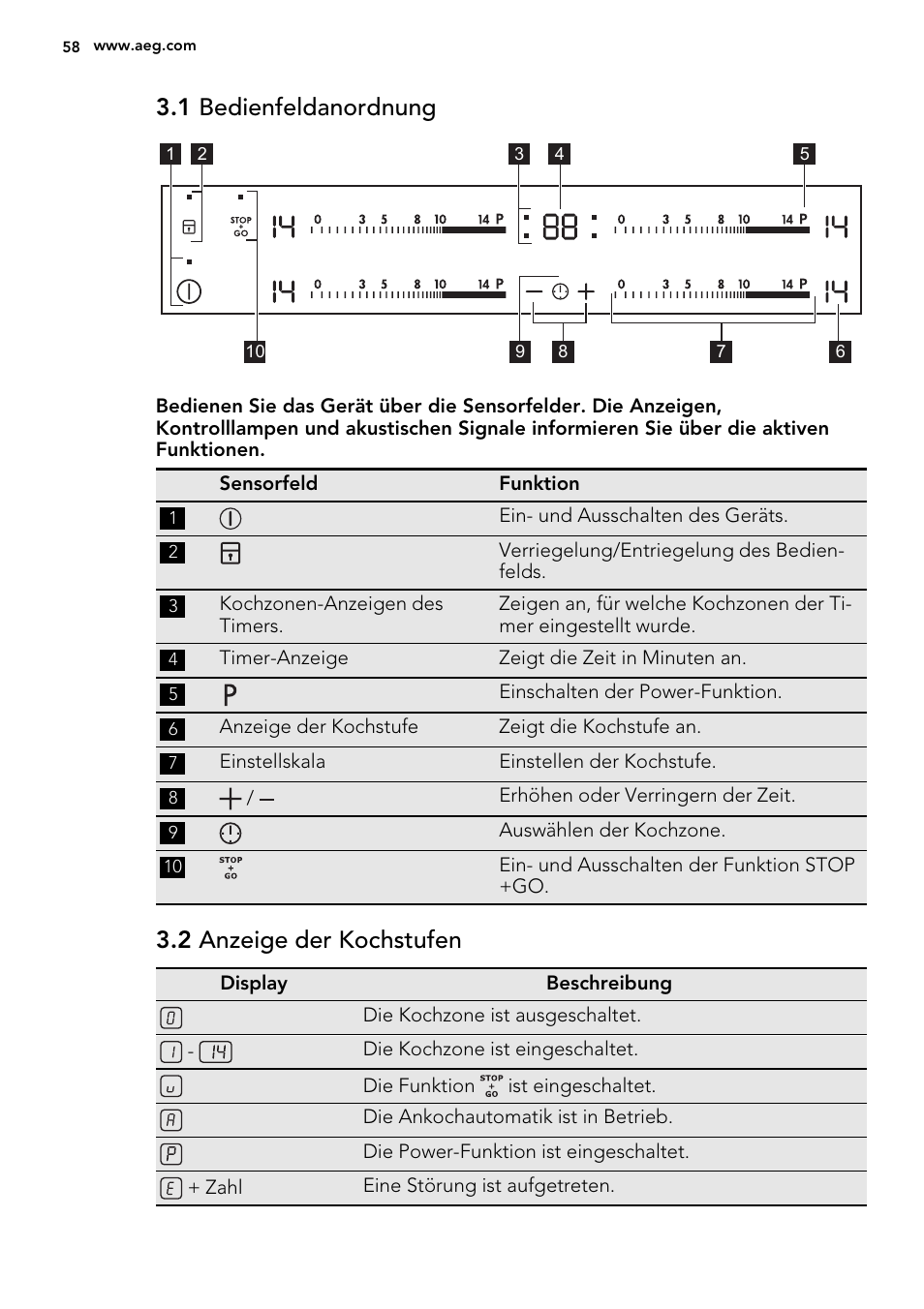 1 bedienfeldanordnung, 2 anzeige der kochstufen | AEG HK854220XB User Manual | Page 58 / 72