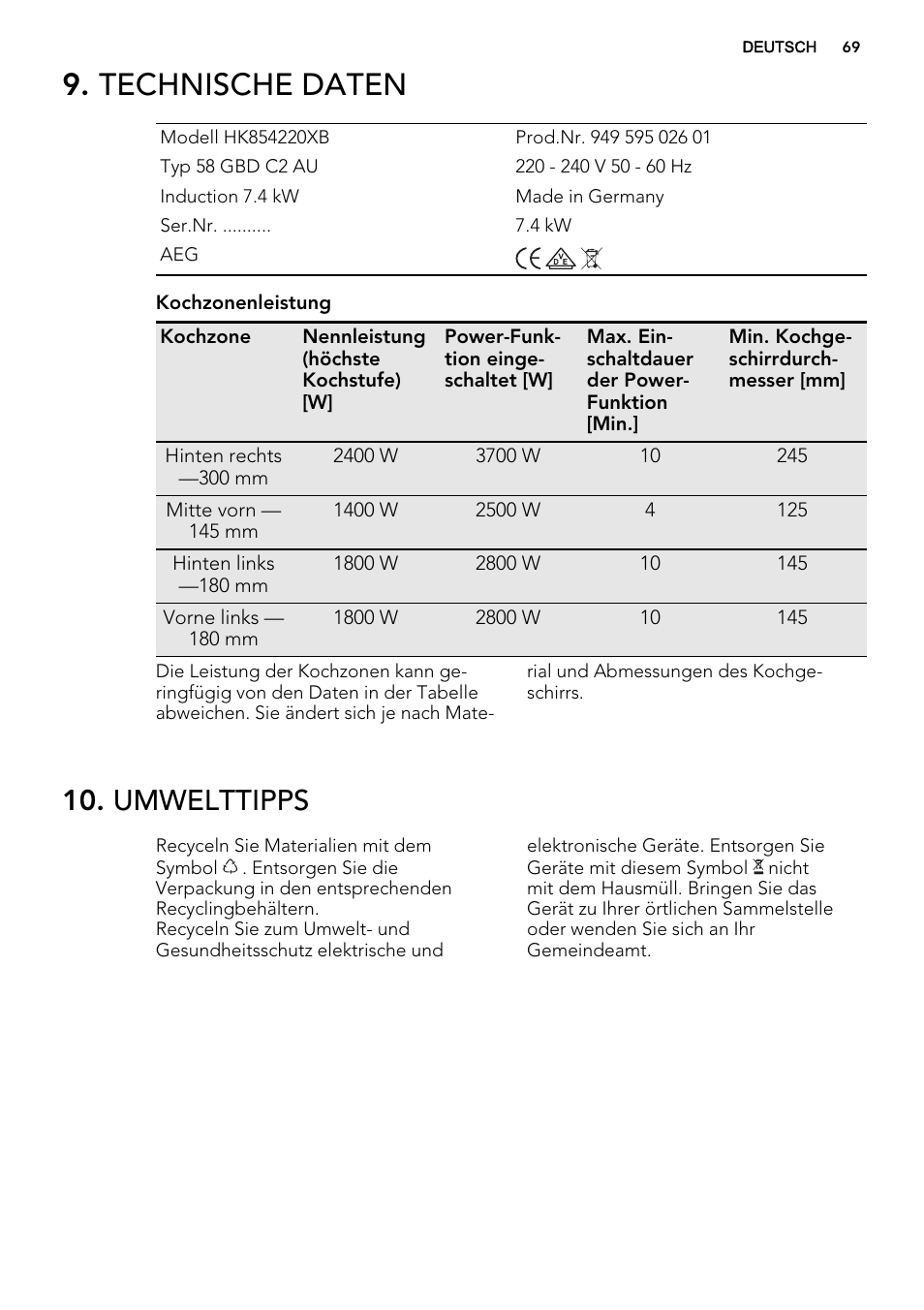 Technische daten, Umwelttipps | AEG HK854220XB User Manual | Page 69 / 72