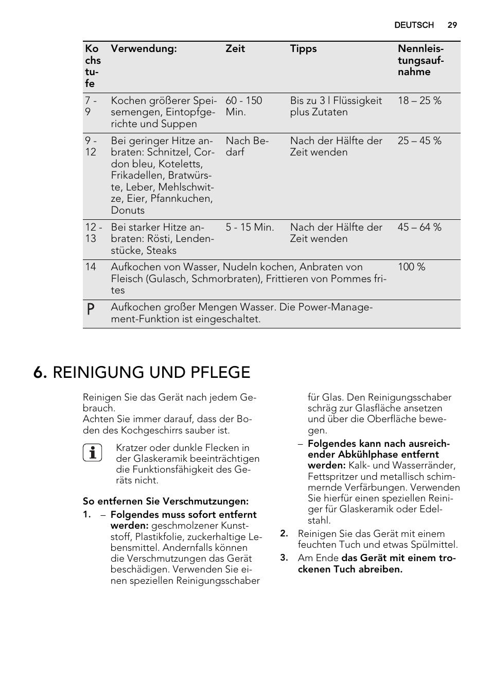 Reinigung und pflege | AEG HK854220IB User Manual | Page 29 / 56