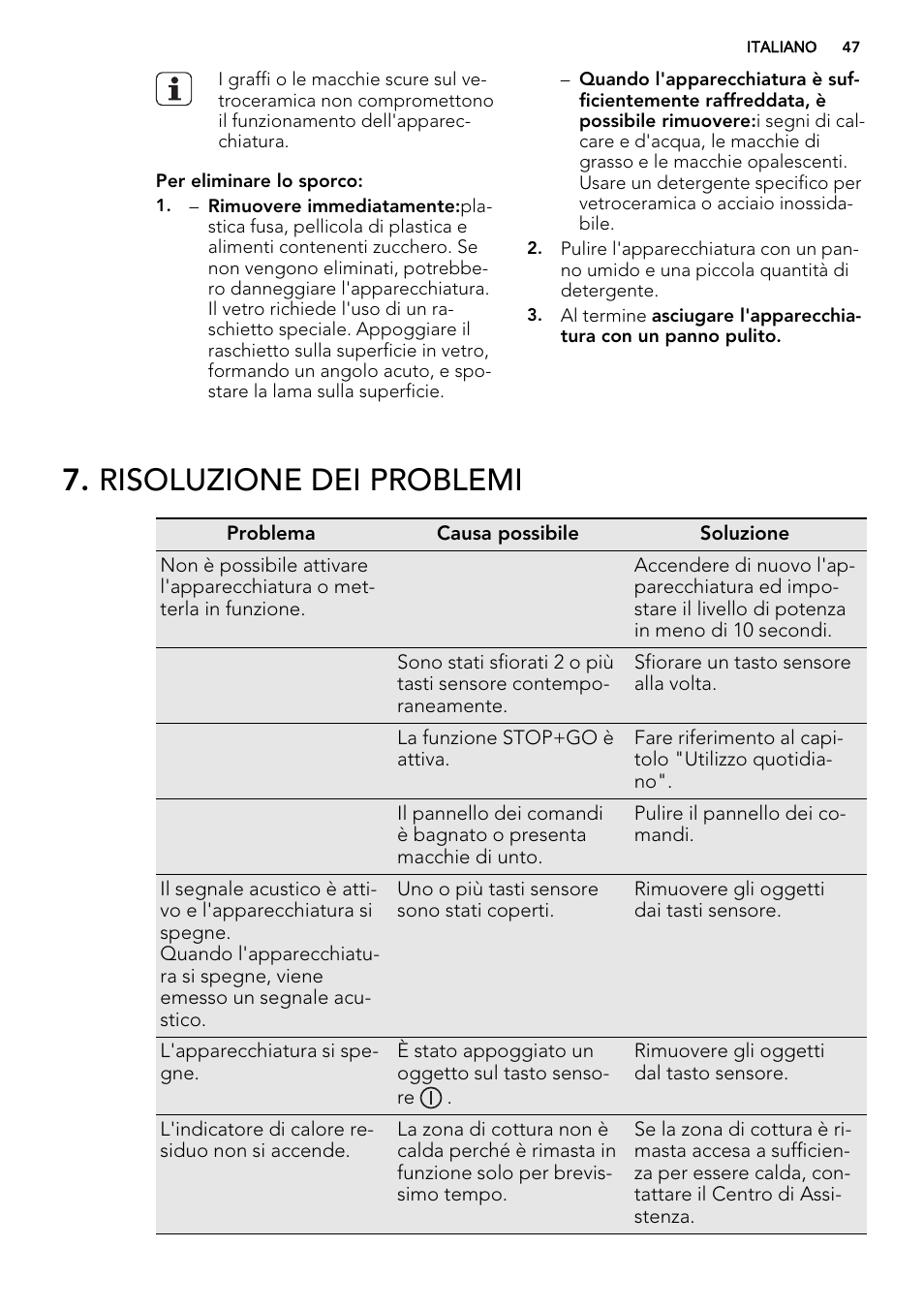 Risoluzione dei problemi | AEG HK854220IB User Manual | Page 47 / 56