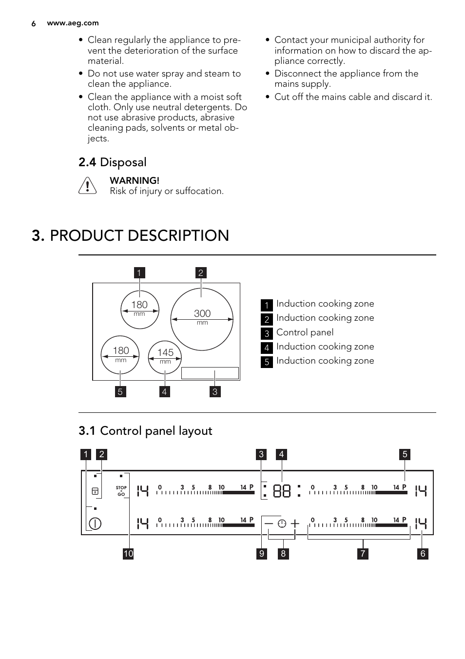 Product description, 4 disposal, 1 control panel layout | AEG HK854220IB User Manual | Page 6 / 56