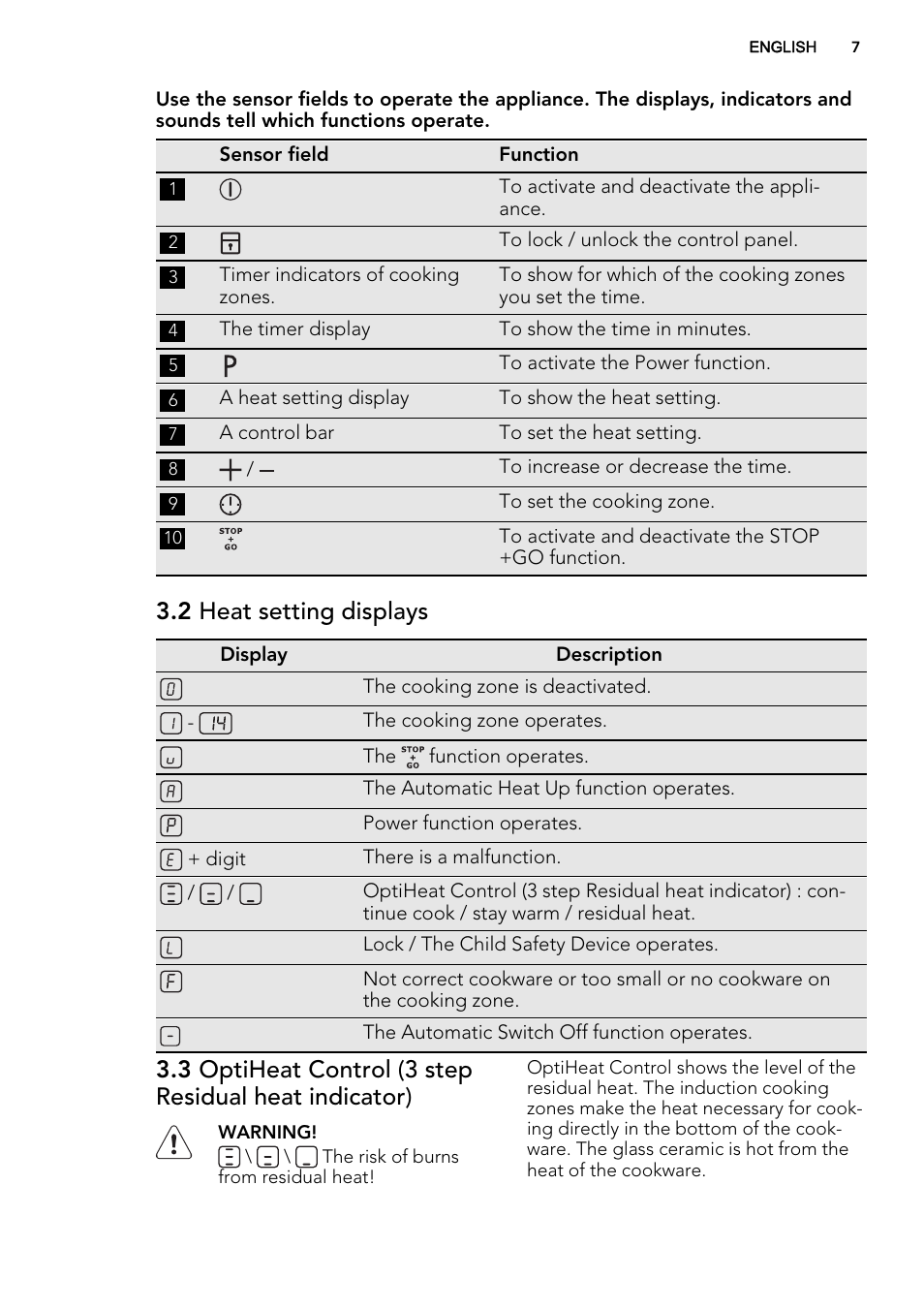 2 heat setting displays | AEG HK854220IB User Manual | Page 7 / 56