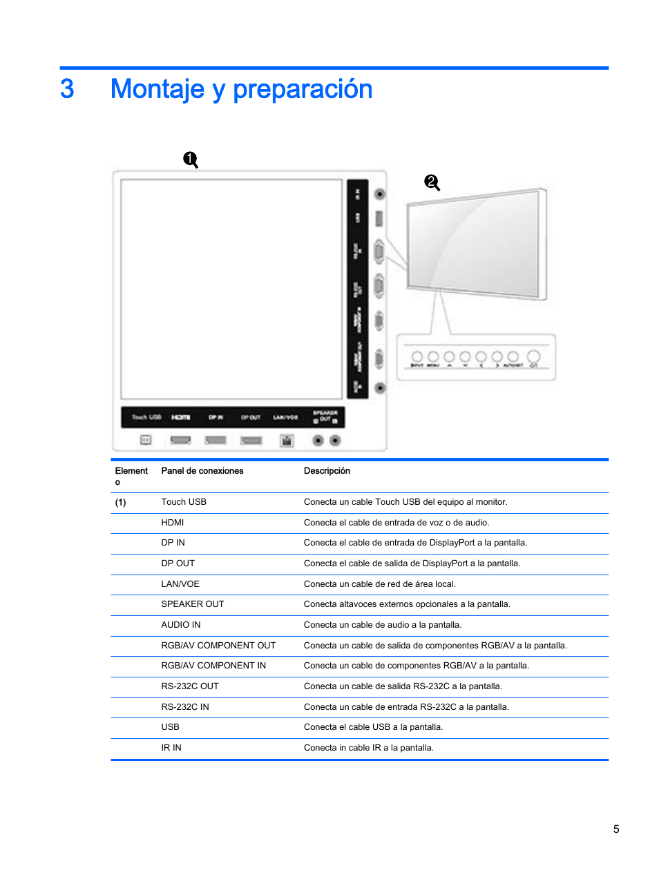 Montaje y preparación, 3 montaje y preparación, 3montaje y preparación | HP Pantalla LED interactiva de 41.92 pulgadas HP LD4245tm Digital Signage User Manual | Page 15 / 117