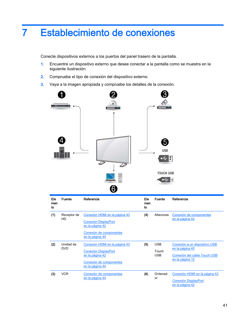 Establecimiento de conexiones, 7 establecimiento de conexiones, 7establecimiento de conexiones | HP Pantalla LED interactiva de 41.92 pulgadas HP LD4245tm Digital Signage User Manual | Page 51 / 117