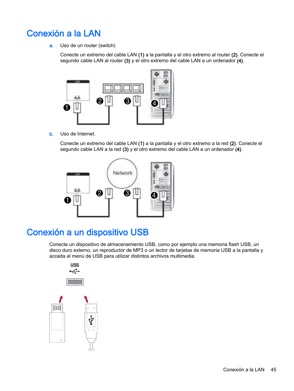 Conexión a la lan, Conexión a un dispositivo usb | HP Pantalla LED interactiva de 41.92 pulgadas HP LD4245tm Digital Signage User Manual | Page 55 / 117