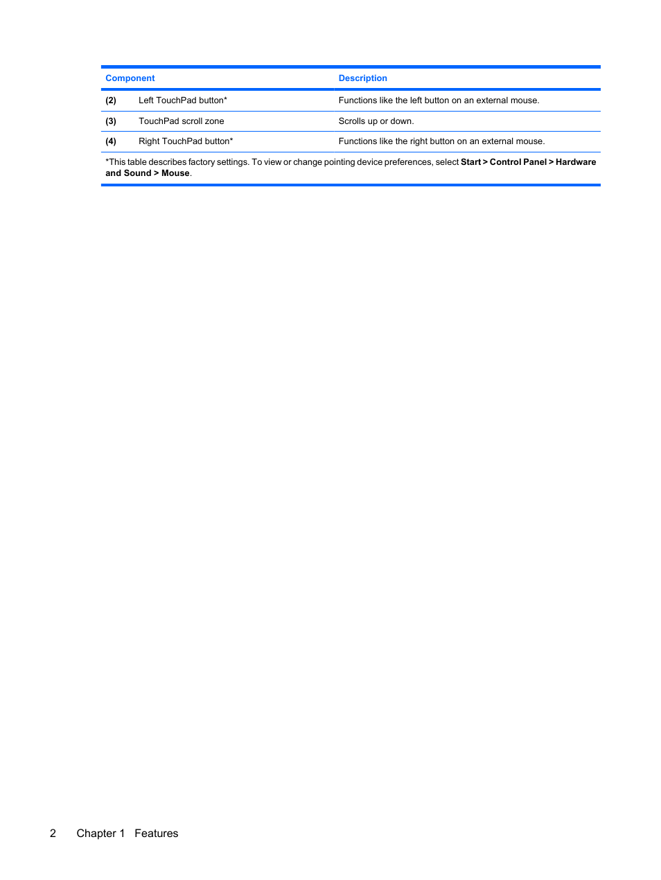 HP ProBook 5320m Notebook PC User Manual | Page 12 / 143