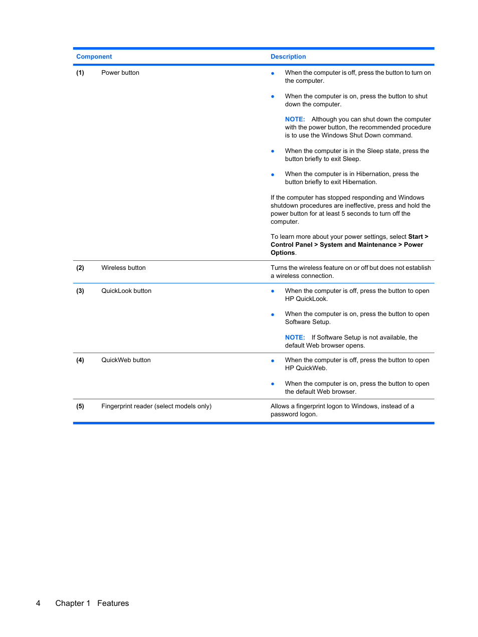 4chapter 1 features | HP ProBook 5320m Notebook PC User Manual | Page 14 / 143