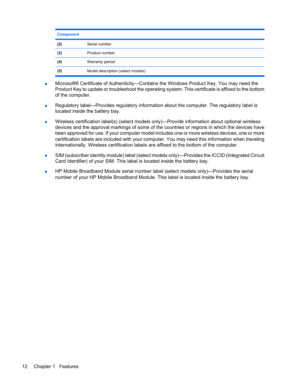 HP ProBook 5320m Notebook PC User Manual | Page 22 / 143