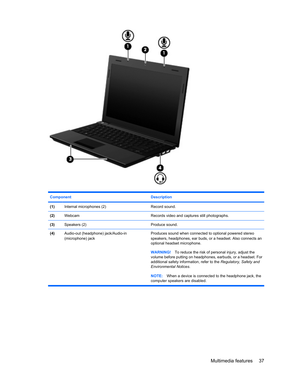 Multimedia features 37 | HP ProBook 5320m Notebook PC User Manual | Page 47 / 143