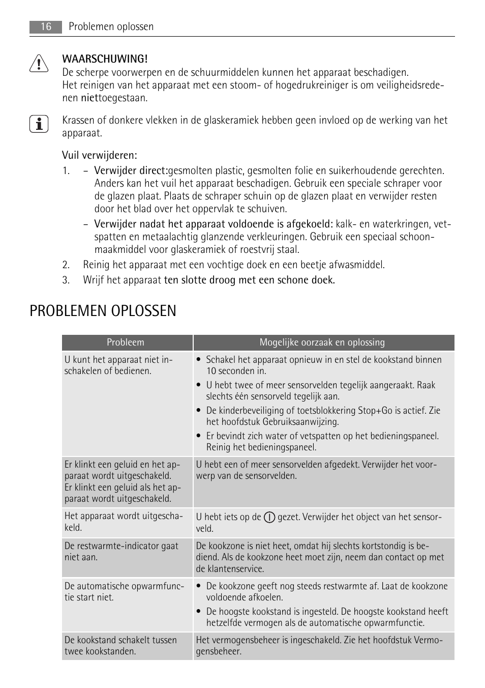 Problemen oplossen | AEG HK764403XB User Manual | Page 16 / 72