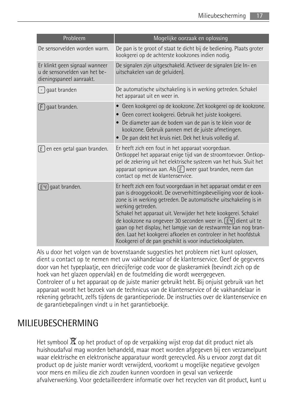 Milieubescherming | AEG HK764403XB User Manual | Page 17 / 72