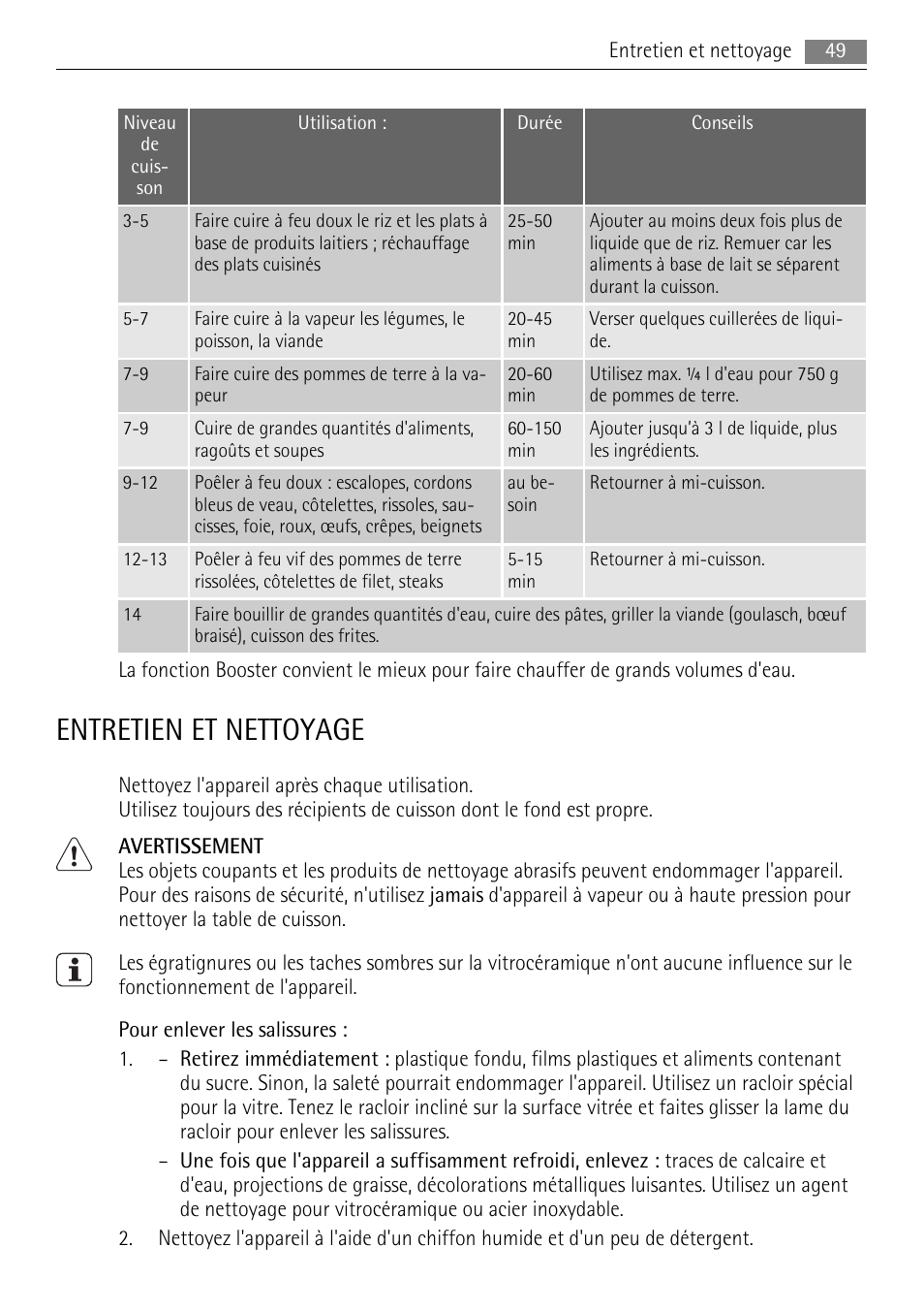 Entretien et nettoyage | AEG HK764403IB User Manual | Page 49 / 72