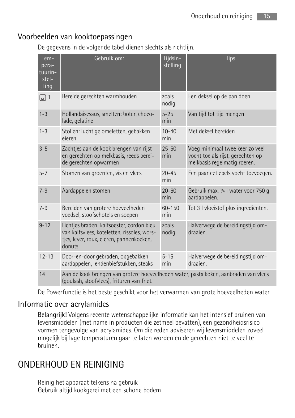 Onderhoud en reiniging, Voorbeelden van kooktoepassingen, Informatie over acrylamides | AEG HK764403FB User Manual | Page 15 / 72