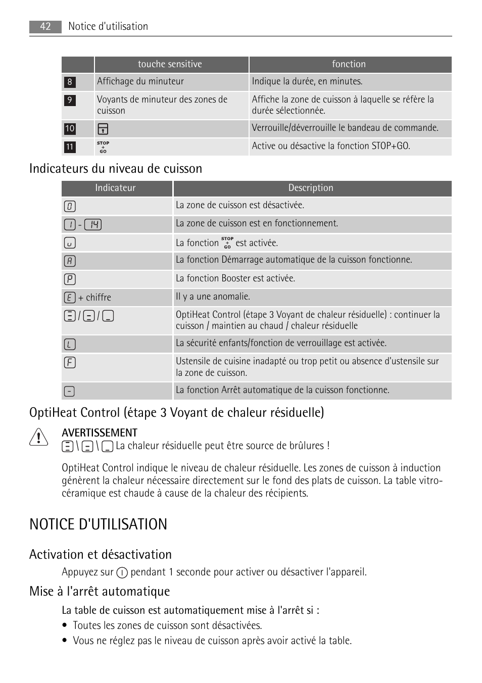 Notice d'utilisation, Indicateurs du niveau de cuisson, Activation et désactivation | Mise à l'arrêt automatique | AEG HK764403FB User Manual | Page 42 / 72