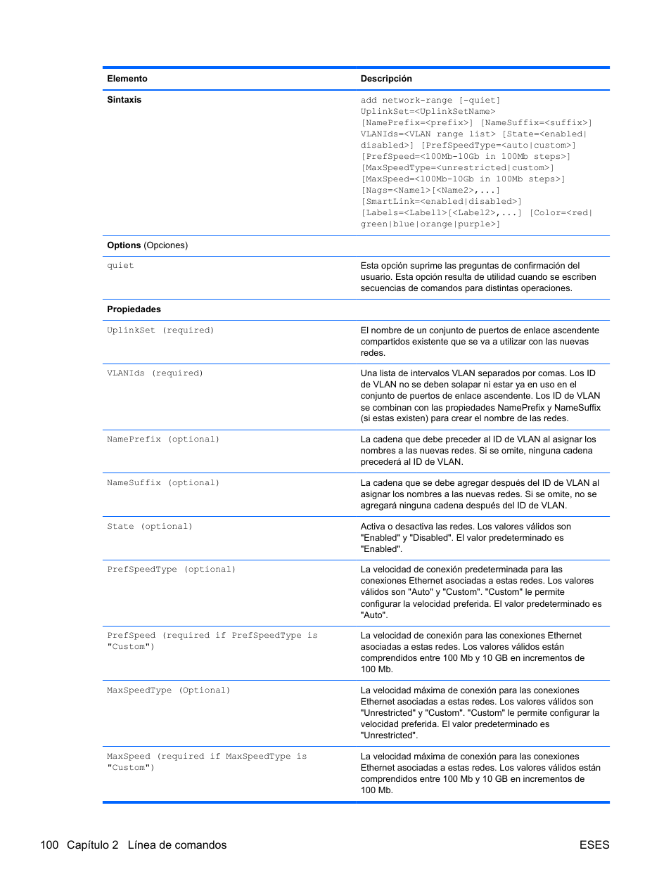 100 capítulo 2 línea de comandos eses | HP Módulo de conexión virtual HP FlexFabric de 10 Gb24 puertos para BladeSystem clase-c User Manual | Page 107 / 266