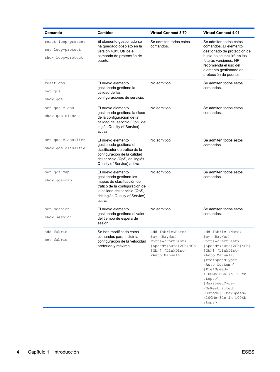 4capítulo 1 introducción eses | HP Módulo de conexión virtual HP FlexFabric de 10 Gb24 puertos para BladeSystem clase-c User Manual | Page 11 / 266