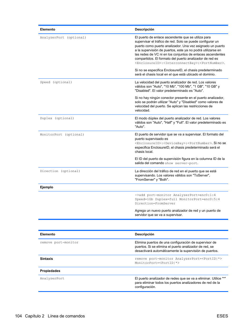 104 capítulo 2 línea de comandos eses | HP Módulo de conexión virtual HP FlexFabric de 10 Gb24 puertos para BladeSystem clase-c User Manual | Page 111 / 266
